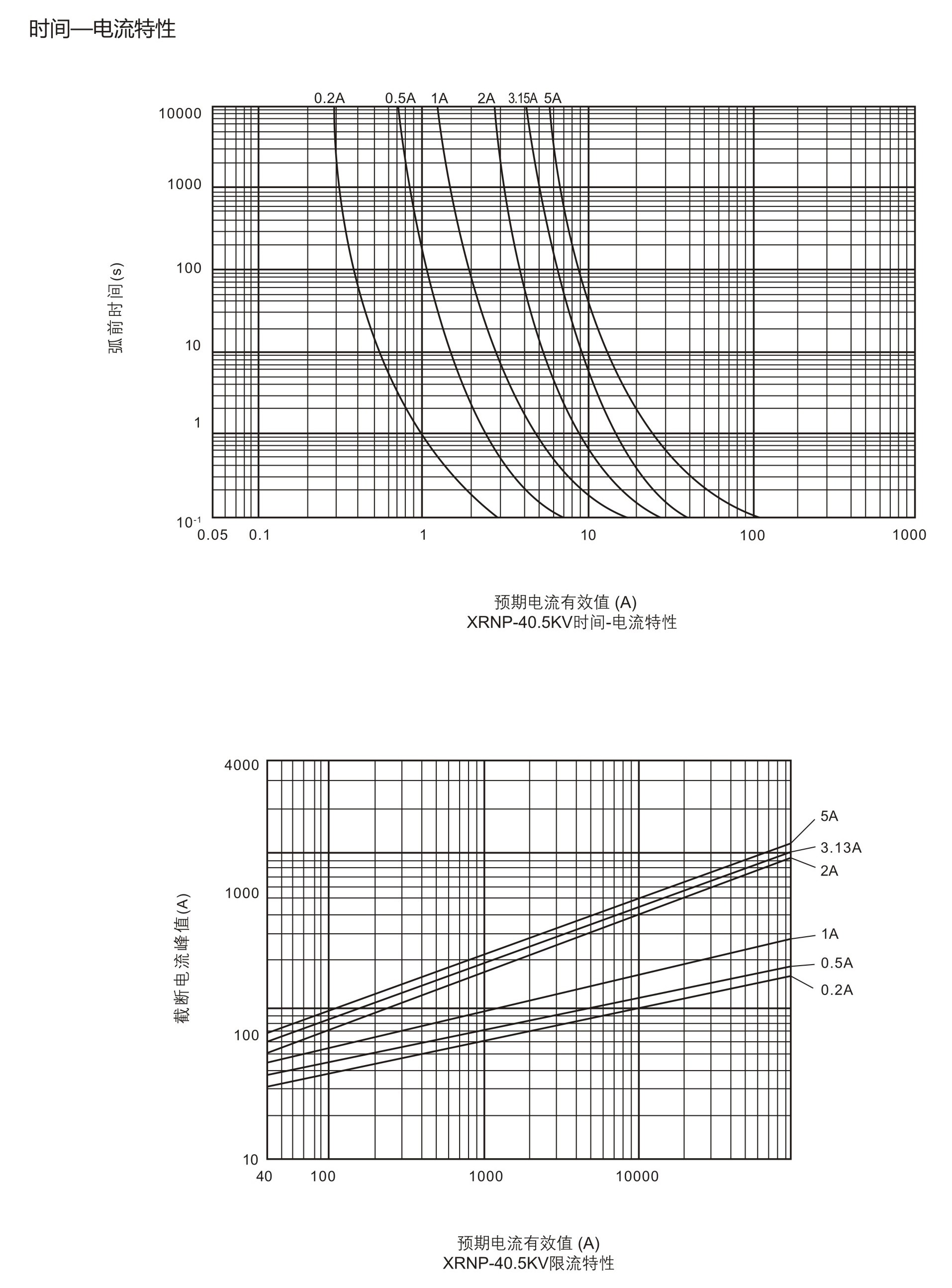 曙熔