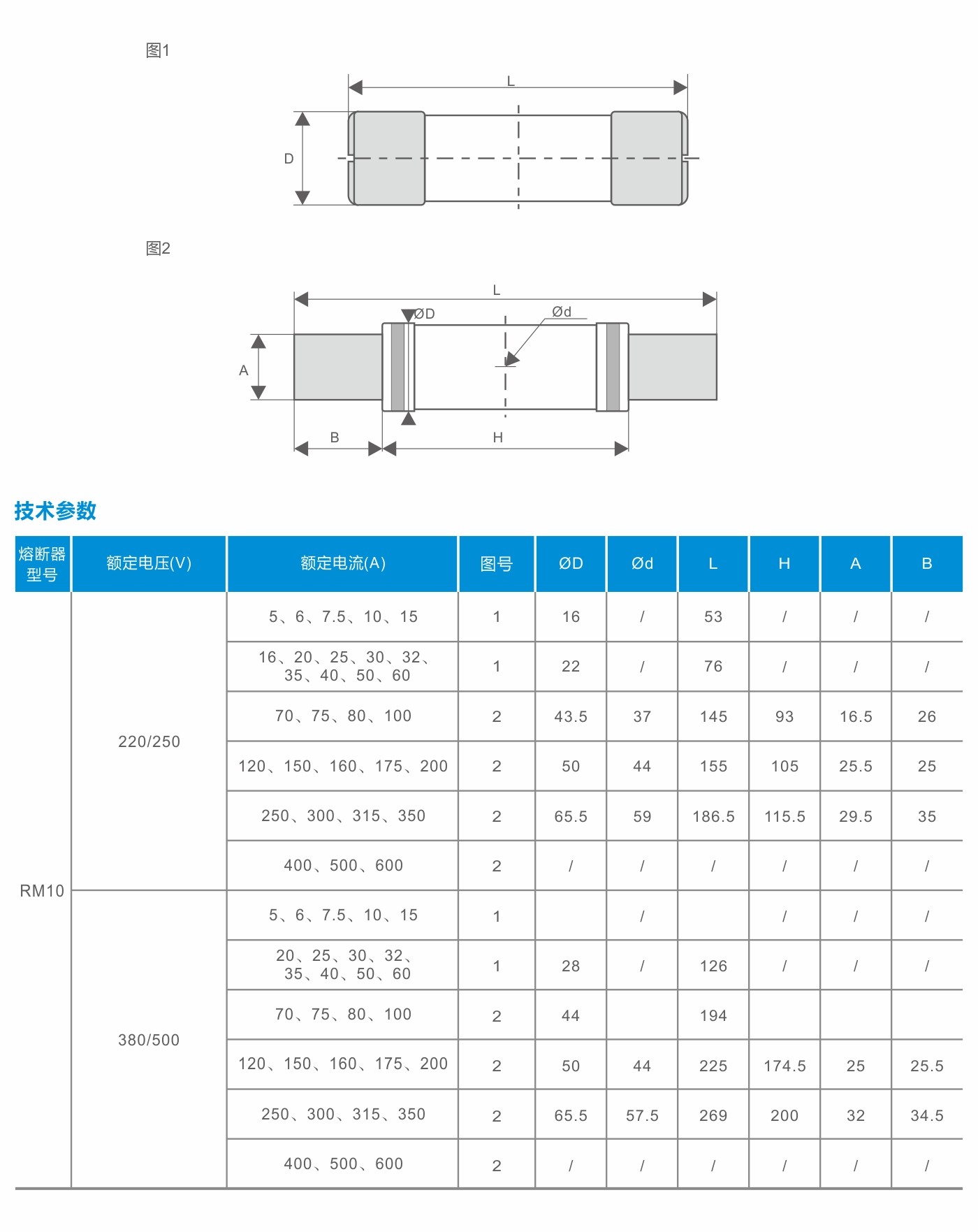 曙熔
